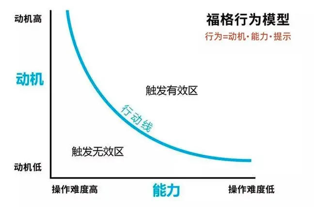 产品经理，产品经理网站